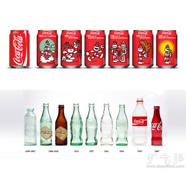 可口可乐125周年包装设计(4)